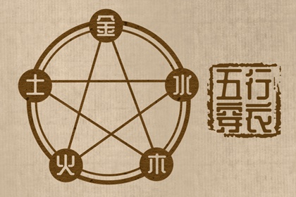 命盘测试_看命盘_九星命盘解析_八字命宫吉凶排盘_命盘解析免费