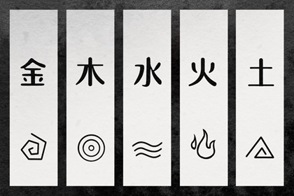 万年历与在线排盘的差别